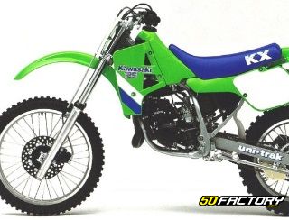 Kawasaki KX125 (1986-1987)